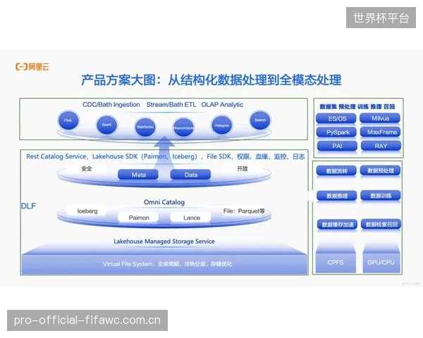 从视频中提取结构化数据，成为IPTV分发链超越“传输”本身的价值延伸